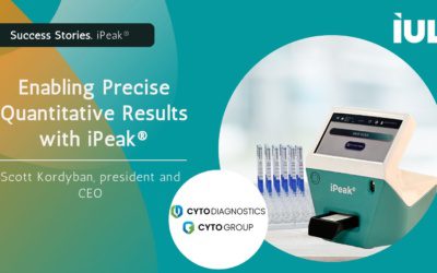Cytodiagnostics: turning qualitative results into quantitative data with iPeak®